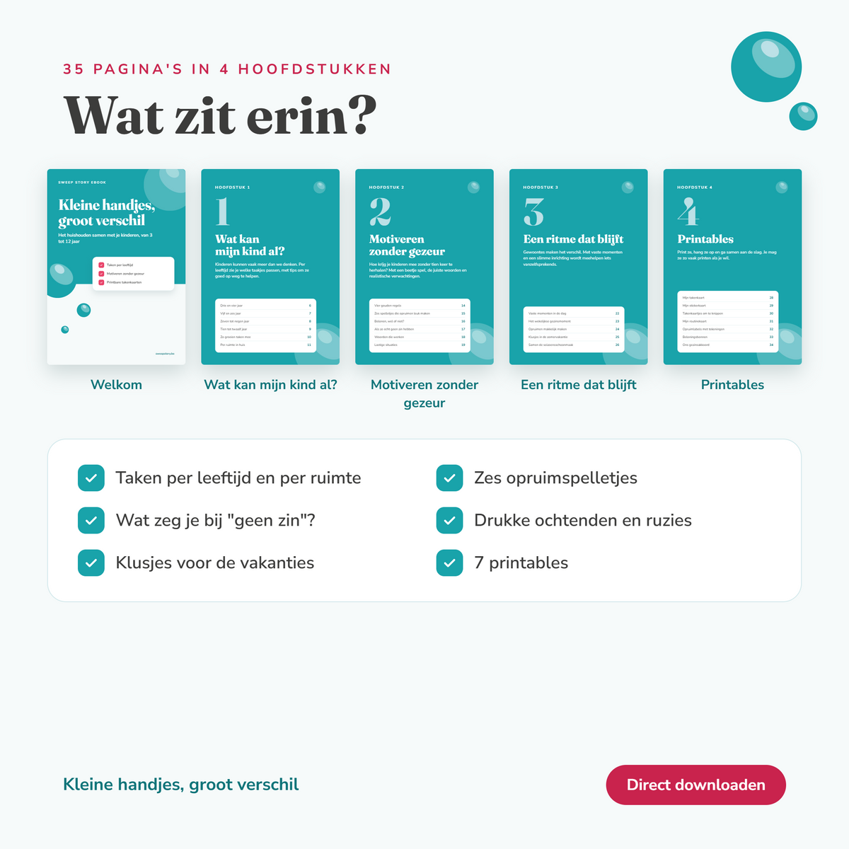 Kleine handjes, Groot verschil | E-book