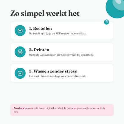 Simpel en slim wassen | E-book