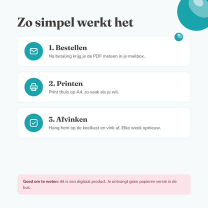 Het huishouden in kleine stapjes | Printbare checklist